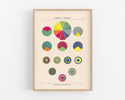 Vintage Russian color chart | Color wheel art print | Primary colors wall art | Antique design & color theory | Modern vintage décor