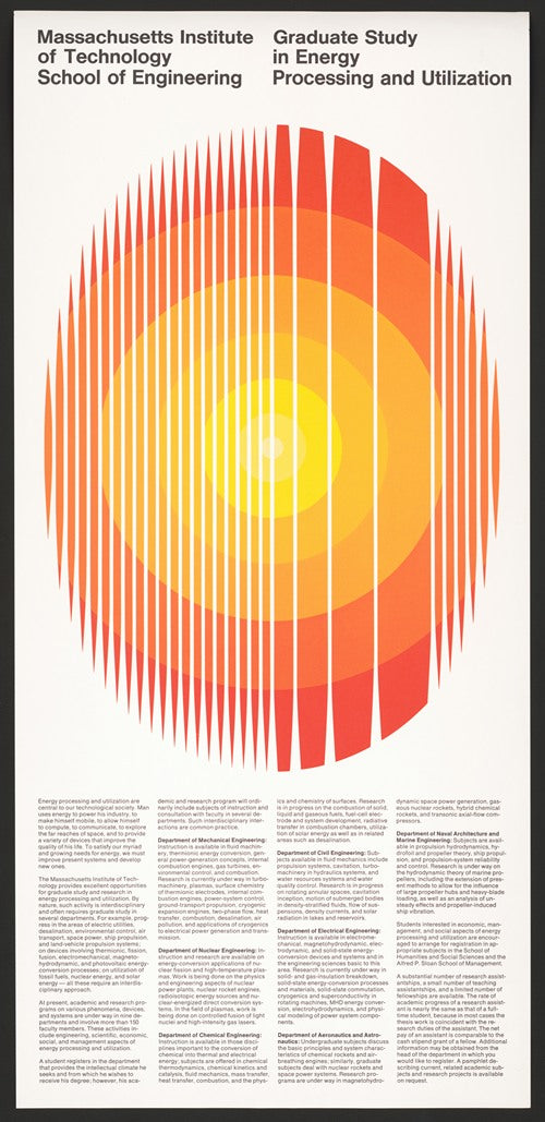 Massachusetts Institute of Technology School of Engineering. Graduate Study in Energy Processing and Utilization (1967)