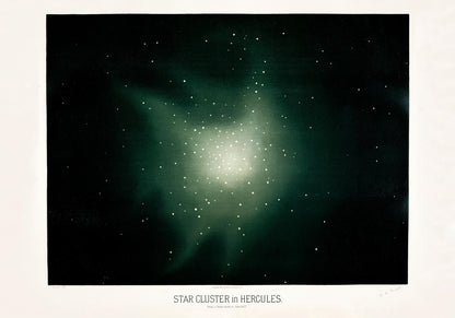 Astronomy Art Gallery Wall Set of 5 Poster