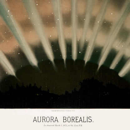 Astronomy Trouvelot Set of 3 Posters