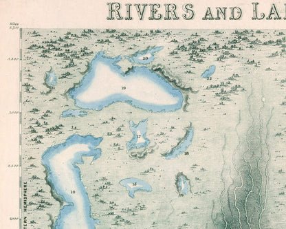 Vintage Geography print | Rivers & lakes of the world compared | Geological chart | Natural science infographic | Science wall art